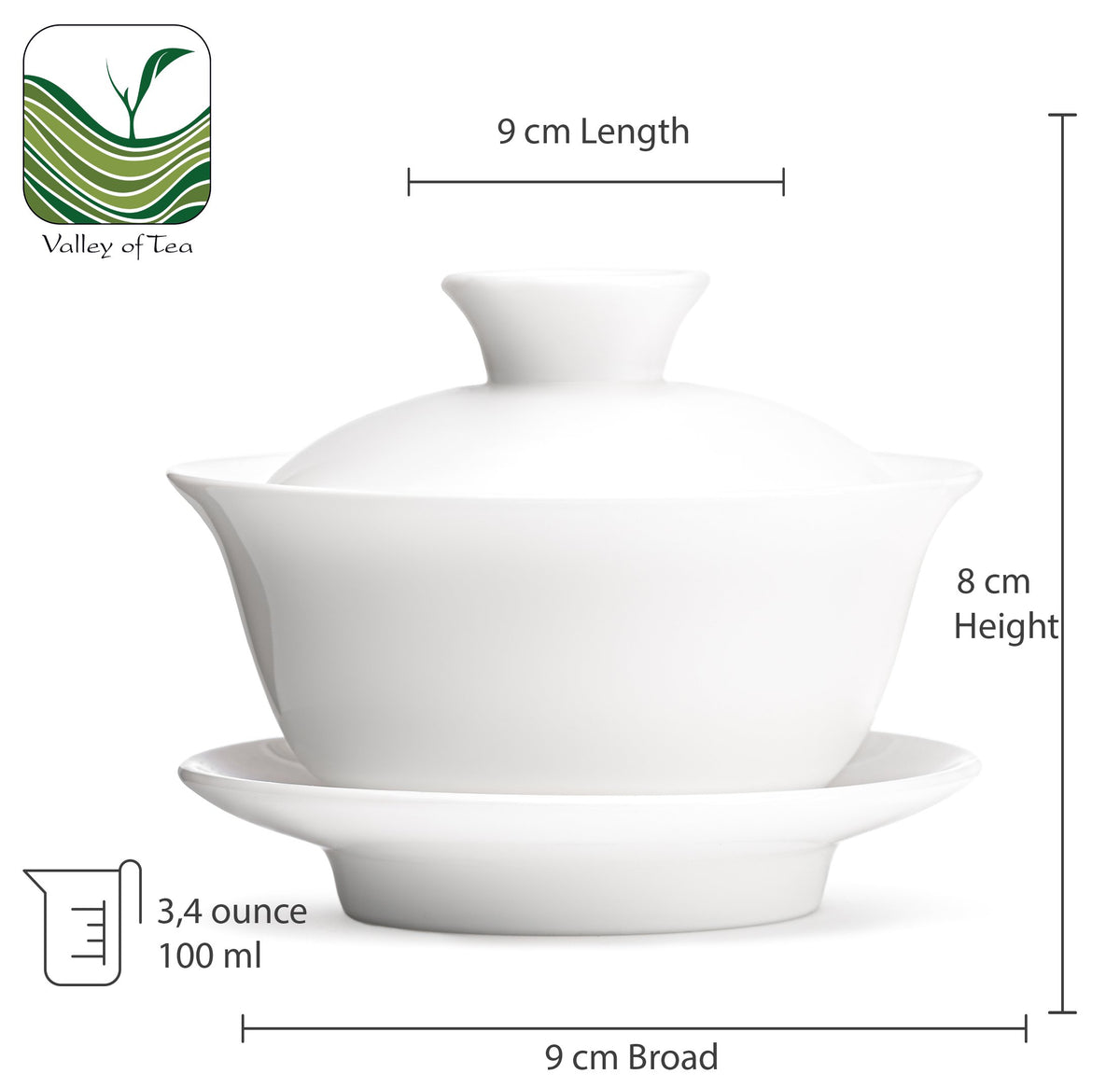 Gaiwan-Satz